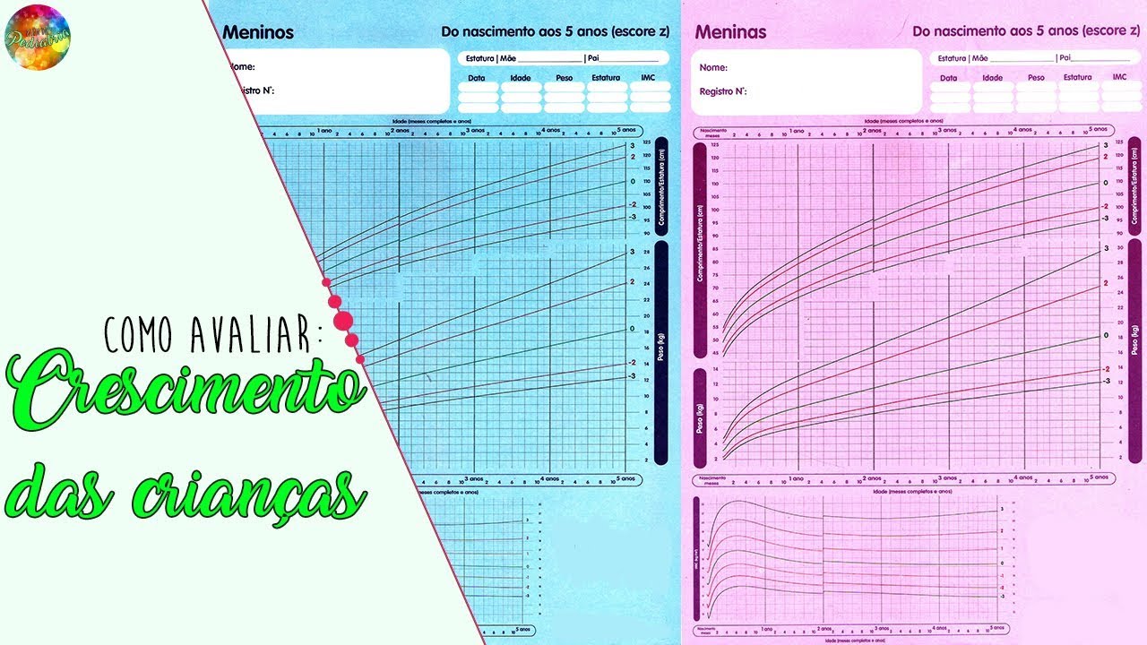 Como avaliar o crescimento das crianças
