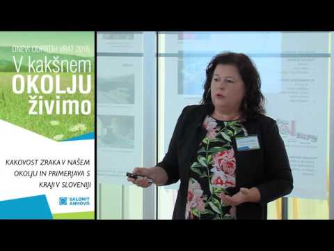 Zrak v naši okolici