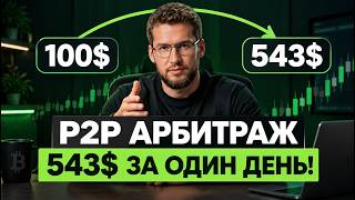 Crypto Arbitrage Strategy — Step-by-Step Guide & Transcript