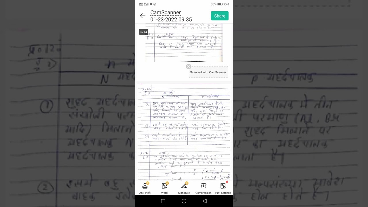 pre board exam 2022 12th physics papar full solution PDF