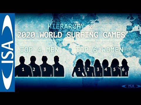 How to qualify for Surfing in Tokyo 2020