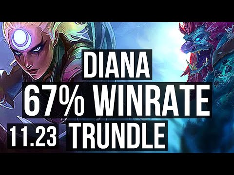 DIANA vs TRUNDLE (JNG) | 67% winrate, 7/2/6, Dominating | EUW Master | 11.23