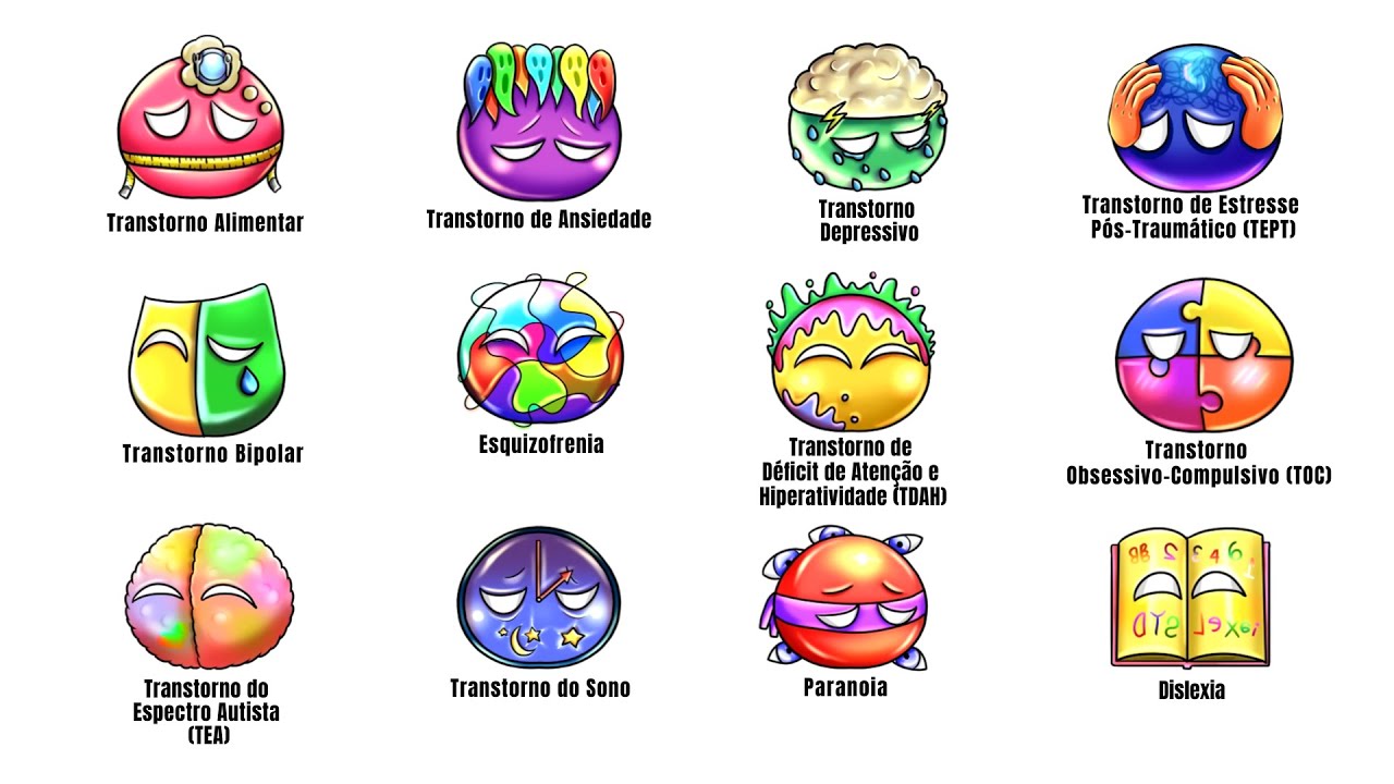 Explicando Todos Transtornos Mentais em 16 minutos, explicação sem complicação