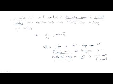 Synchronous generator Alternator Working Principle Lec 01