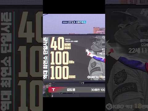 김도영, 역대 최연소 40홈런-100타점-100득점 달성