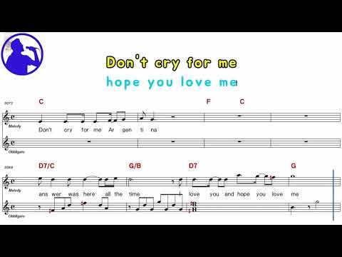 Don't Cry For Me Argentina - Patti Page