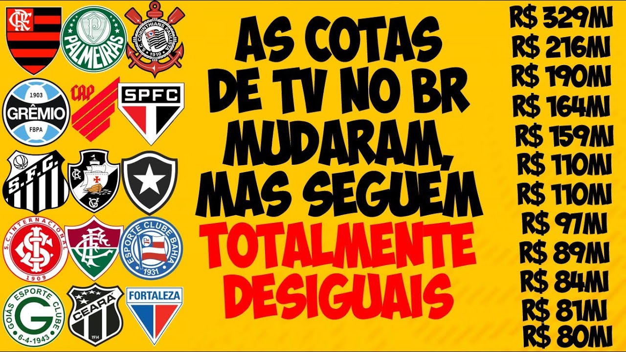 COTAS DE TV MUDARAM, MAS CONTINUAM BEM DESIGUAIS. CONFIRA QUANTO SEU TIME FATUROU COM TVs EM 2019