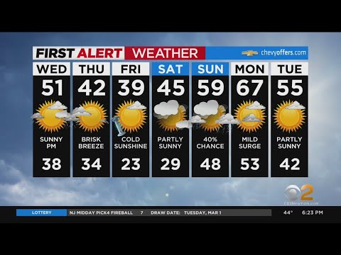 First Alert Forecast: CBS2 3/1 Evening Weather at 6PM