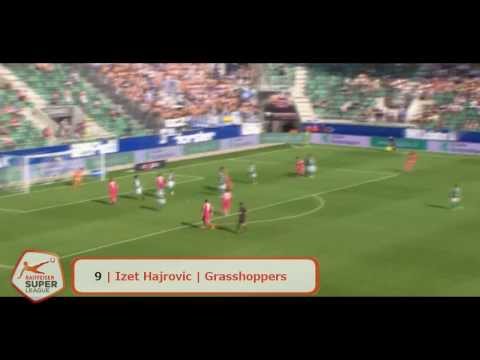 Raiffeisen Super League | Hinrunde 2013/14 | Top 20 Tore