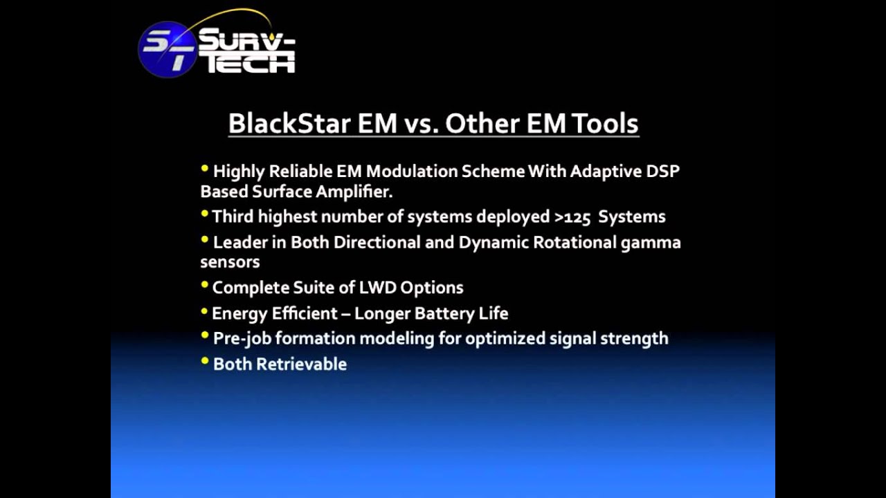 Surv-Tech Drilling Optimization