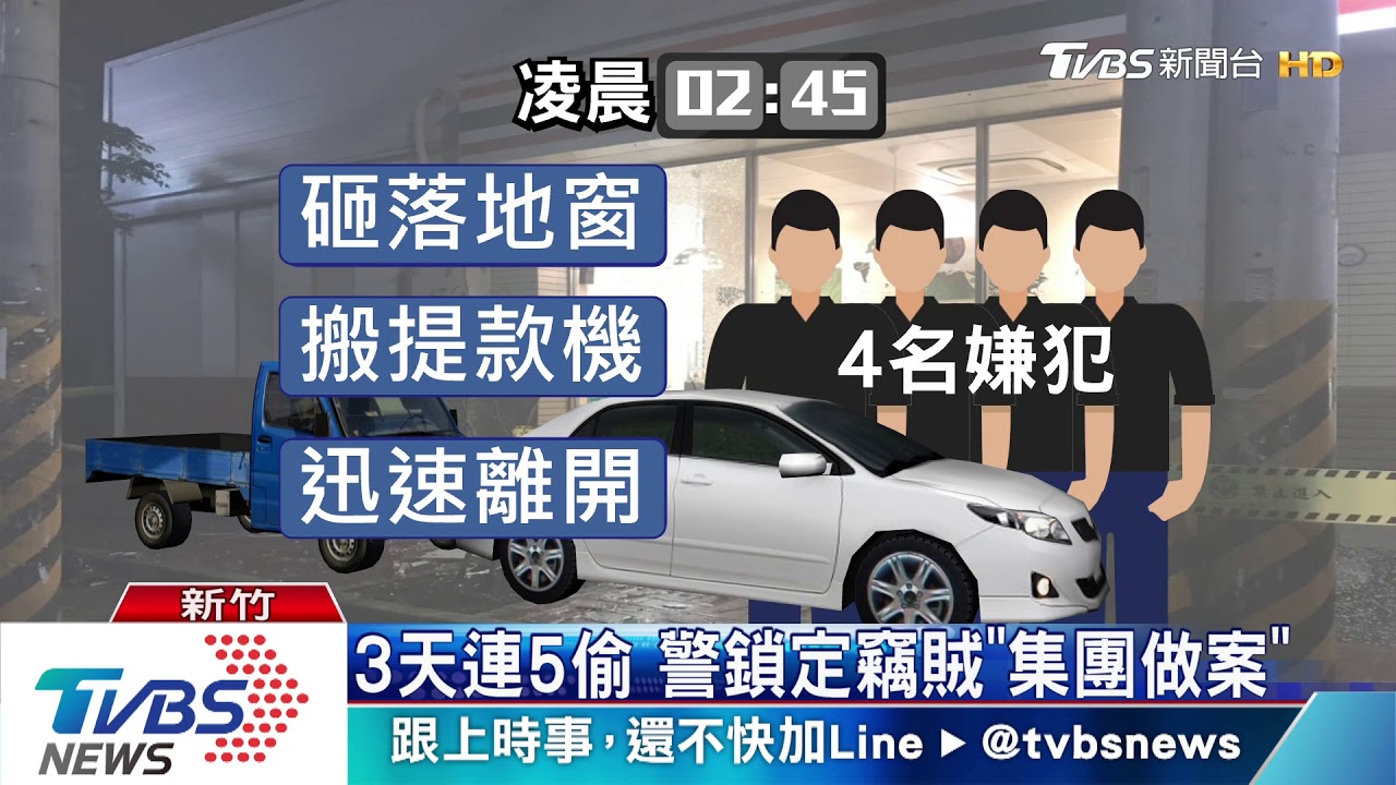 3天連5偷 警鎖定竊賊「集團做案」