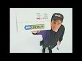 1 800 CONTACTS Contact Lenses Television Commercial 2001
