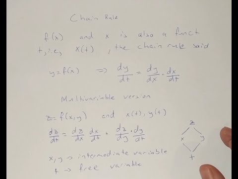 Multivariable and Vector Calculus: Chain Rule