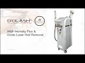 Product Video