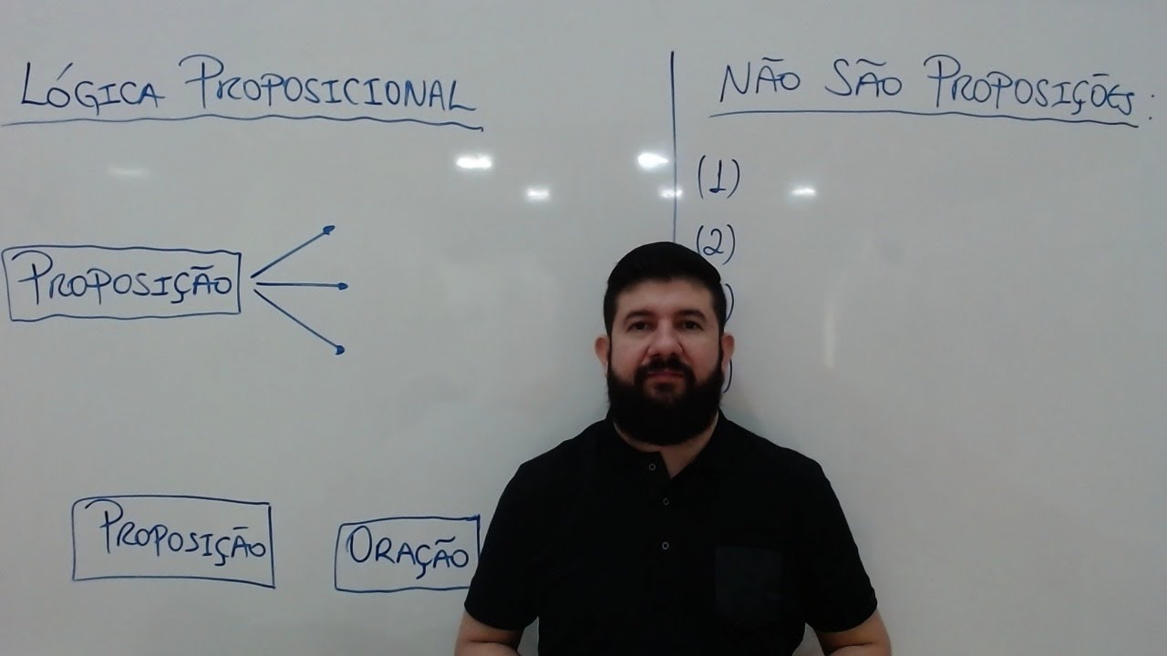 Raciocínio Lógico -  Lógica sentencial (ou proposicional)