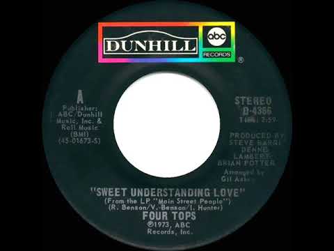 1973 HITS ARCHIVE: Sweet Understanding Love - Four Tops (stereo 45)