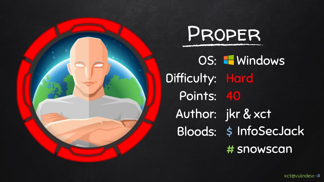 SQLi, ToC/ToU & Arbitrary File Write - Proper @ HackTheBox