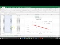 How to do a linear regression on excel