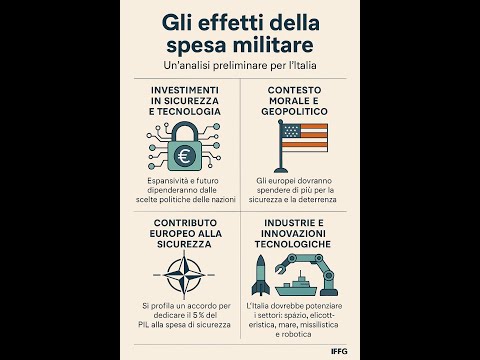L’effetto stimolativo degli  investimenti per la sicurezza