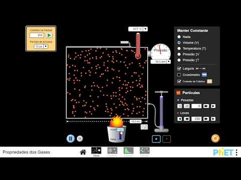 Gás ideal com PhET Simulations