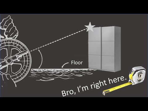 Finding Height with Astrolabe