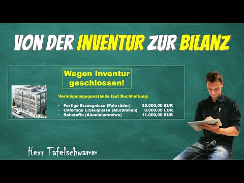 What does inventory mean and how is it used to create an inventory and balance sheet? Explained s...