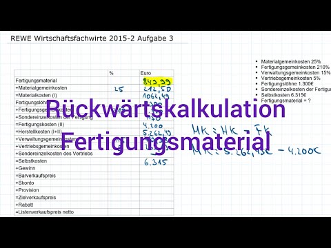 REWE Wirtschaftsfachwirte 2015-2 Herbst Aufgabe 3 - Rückwärtskalkulation, Fertigungsmaterial