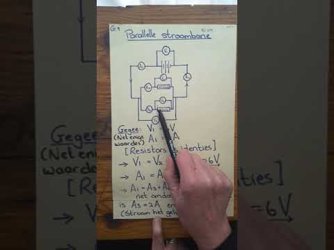Gr.9 Parallelle stroombane.