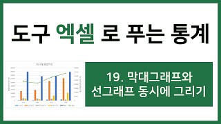 [엑셀 통계강의] 19. 막대그래프와 선그래프 동시에 그리는 방법
