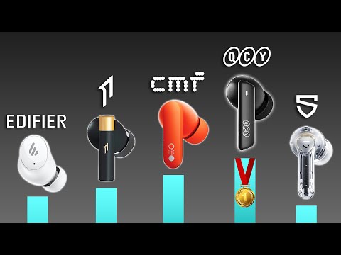 Best BUDGET Earbuds Under $50 (With CUSTOM RANKING)