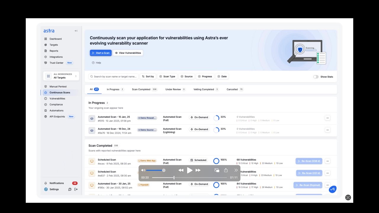 Astra’s Security Platform: One Solution for End-to-End Protection