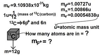 Physics - Nuclear Physics (1 of 22) Mass of Proton, Neutron, and Electron