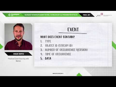 Practical Event Sourcing with Marten (EN)