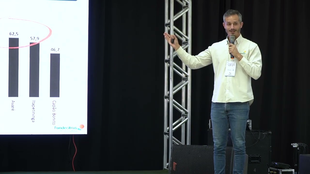 Estratégias para o Combate ao Greening - MSc. Guilherme Maniezo Rodriguez (FUNDECITRUS)