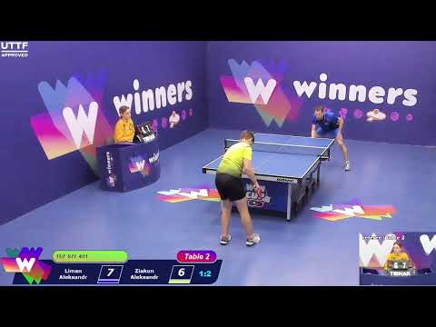 WINners CUP table 2  14.12 Liman Aleksandr - Ziakun Aleksandr   22:00