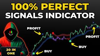 Complete LuxAlgo Premium Toolkit: Signals, Overlays & Confirmation Rules