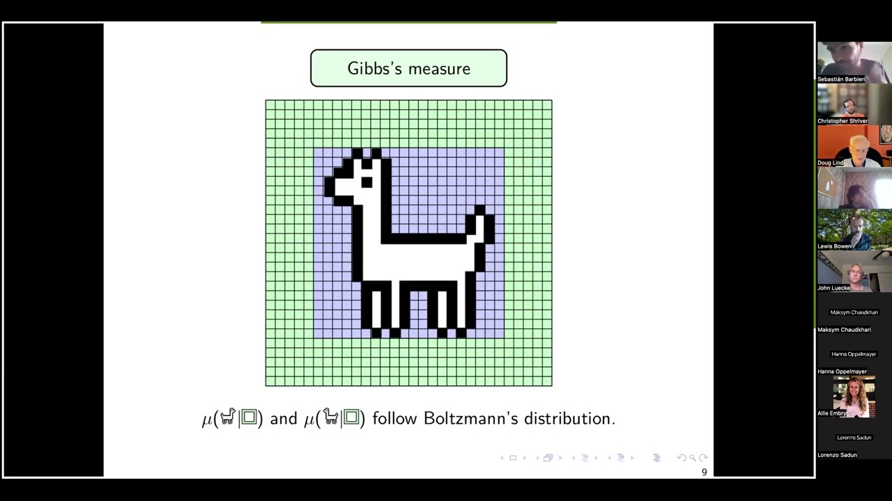 Sebastián Barbieri: The Lanford-Ruelle theorem for sofic groups