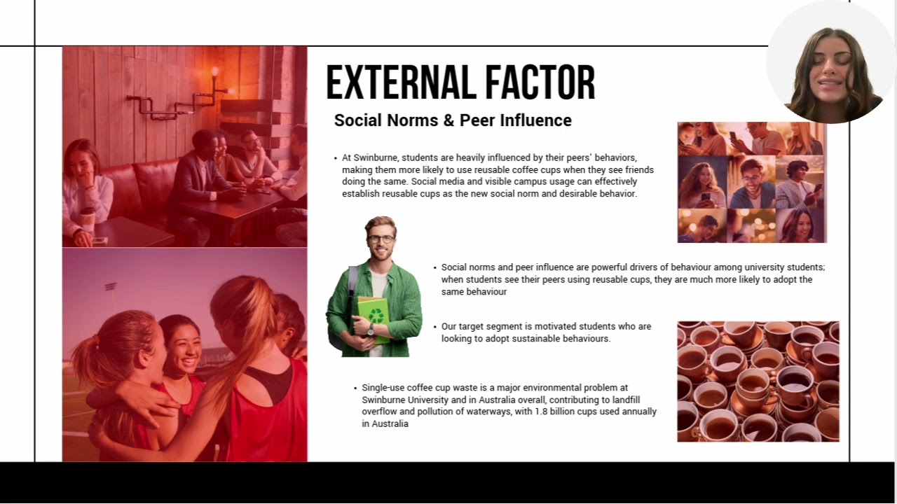 Emma Miller - Assignment 3 Consumer Behaviour Presentation