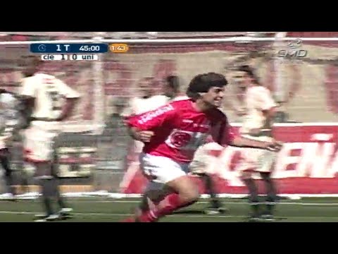 PARTIDO COMPLETO: Cienciano 2-0 Universitario (Apertura 2005)