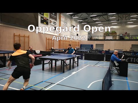 Oppegård Open 2022
