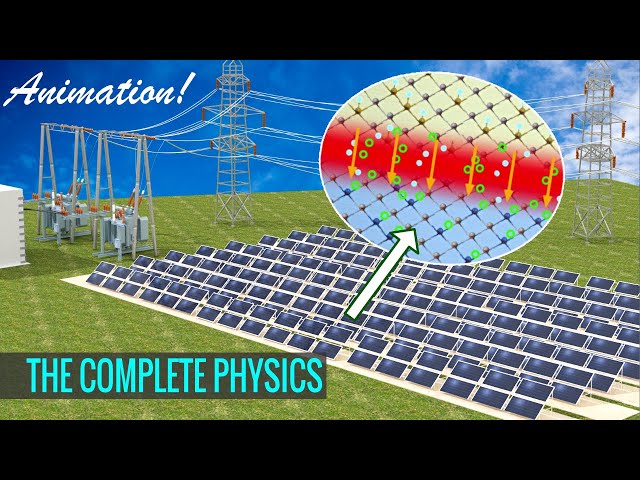 Video Pronunciation of photovoltaic cell in English