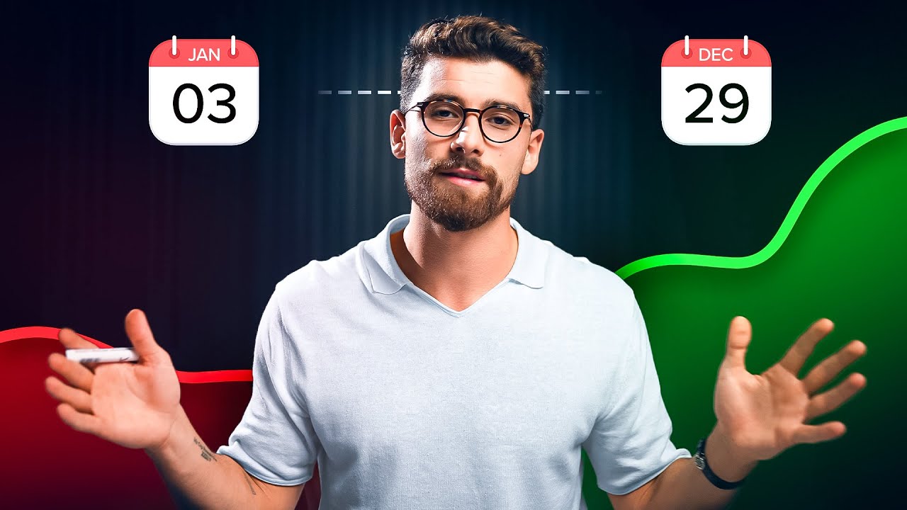 Smartest Route To $10,000/Month In 2024