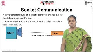 Java Socket Programming