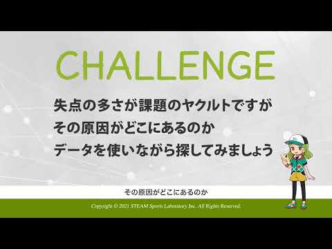新しいチームに適応する