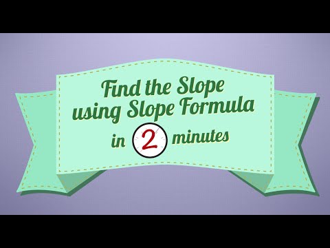 Slope Formula in 2 minutes!