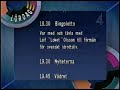 TV4 Hallåa Tablå 1993 12 18