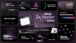 Voicetypr Full Demo - Best offline AI voice to text app for founders and builders