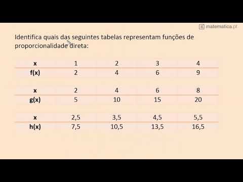 Resolução de um Problema com Números ao Quadrado