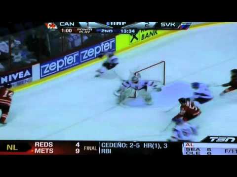 Canada vs Slovakia IIHF Quarter Final Game (Highlights)