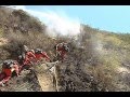 Fire De Bell Golf Course On May 22 2013 Burbank California